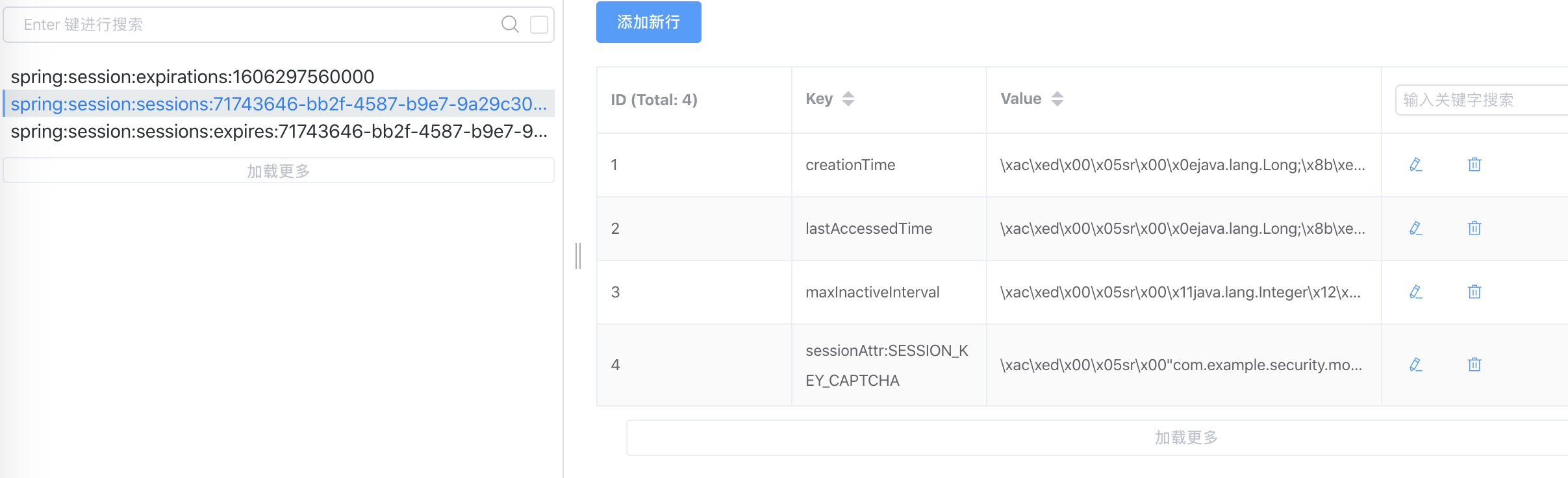 Redis 情况